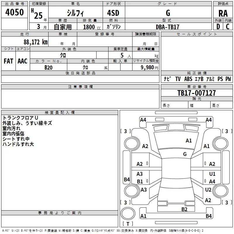 Nissan Sylphy  с аукциона в Японии