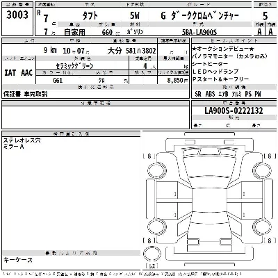 Daihatsu TAFT