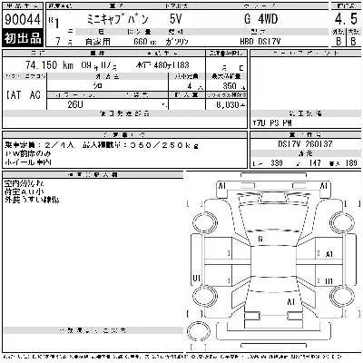 Mitsubishi MINICAB