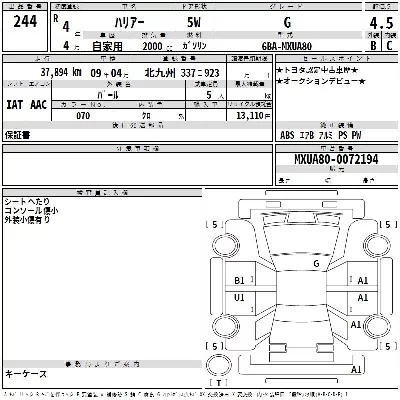 Toyota Harrier