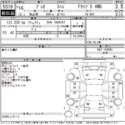 Subaru PLEO