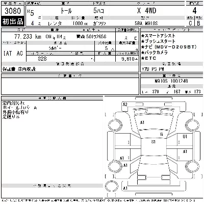 Daihatsu THOR