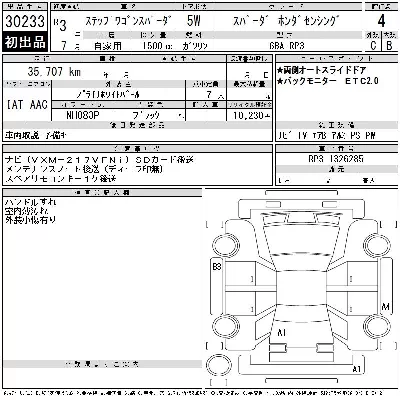 Honda STEPWGN SPADA