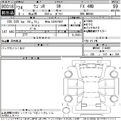 Suzuki WAGON R