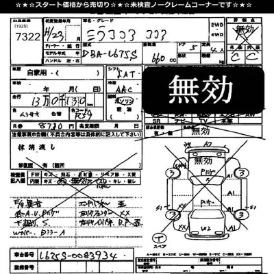 Daihatsu Mira Cocoa