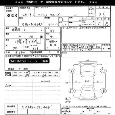 Suzuki WAGON R STINGRAY