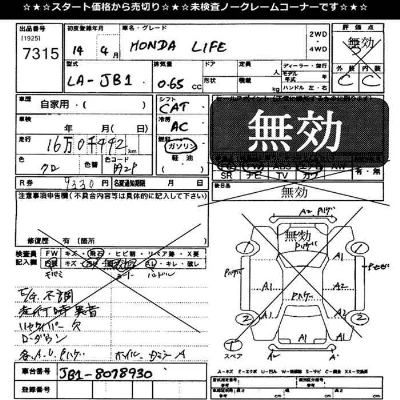 Honda LIFE