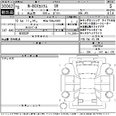 Honda N BOX CUSTOM