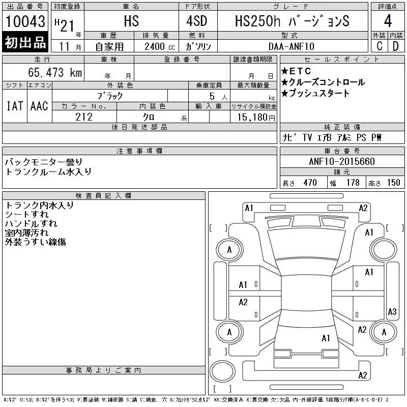 Lexus HS250h  с аукциона в Японии