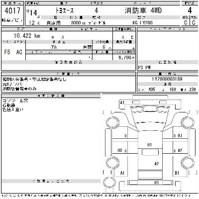 Toyota ToyoAce