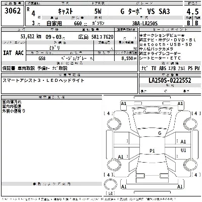 Daihatsu Cast
