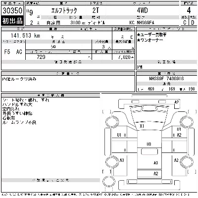 Isuzu ELF