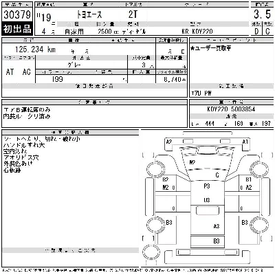 Toyota ToyoAce
