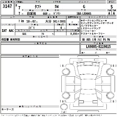 Daihatsu TAFT