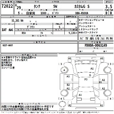 Toyota Tank