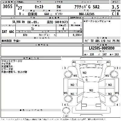 Daihatsu Cast