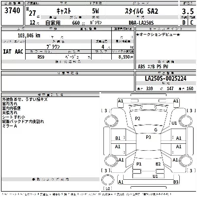 Daihatsu Cast