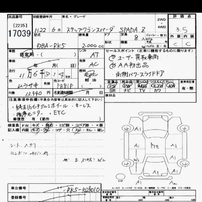 Honda STEPWGN SPADA