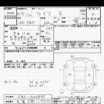 Honda LIFE