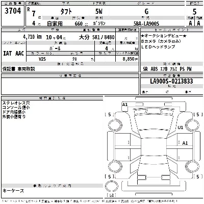 Daihatsu TAFT