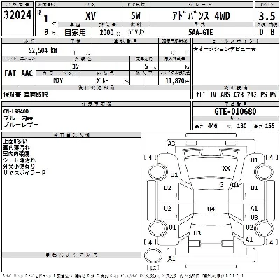 Subaru SUBARU XV