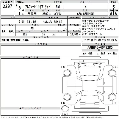 Toyota ALPHARD HYBRID