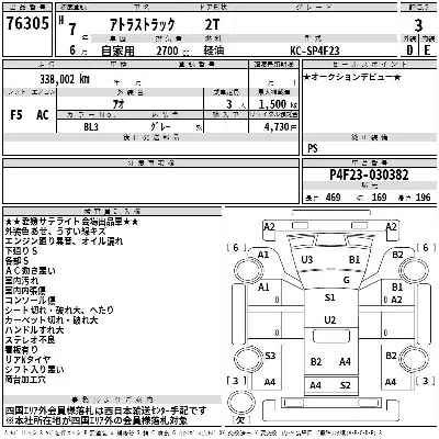 Nissan ATLAS