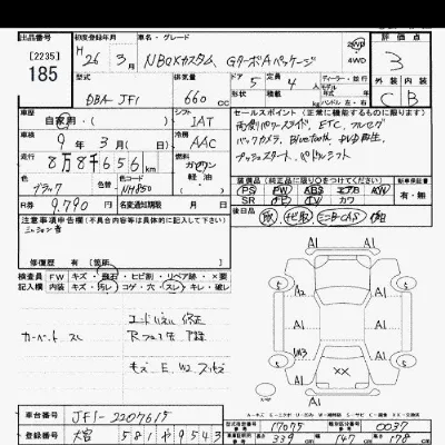 Honda N BOX