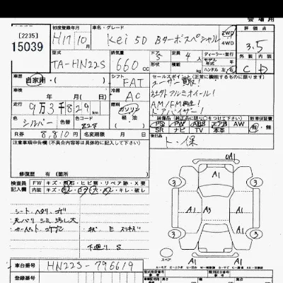 Suzuki KEI