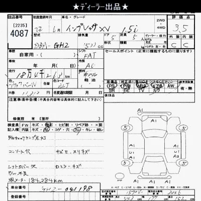 Subaru Impreza XV