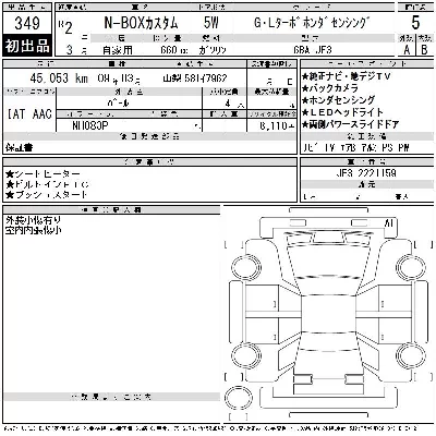 Honda N BOX CUSTOM