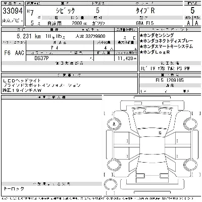 Honda CIVIC