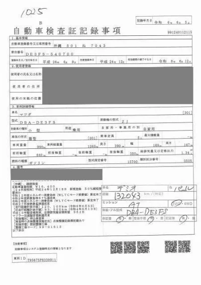 Mazda Demio