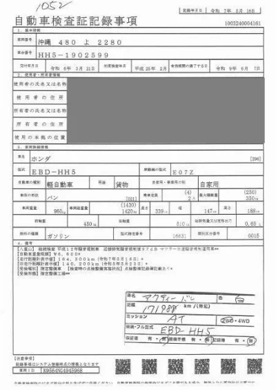Honda Acty