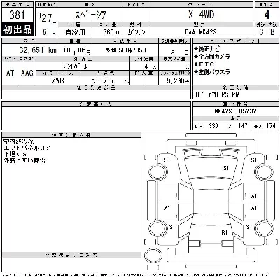 Suzuki SPACIA