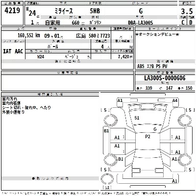 Daihatsu MIRA E S
