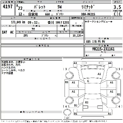 Suzuki PALETTE