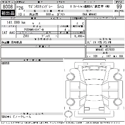Suzuki WAGON R STINGRAY