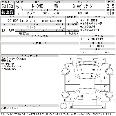 Honda N-One