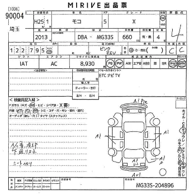 Nissan MOCO