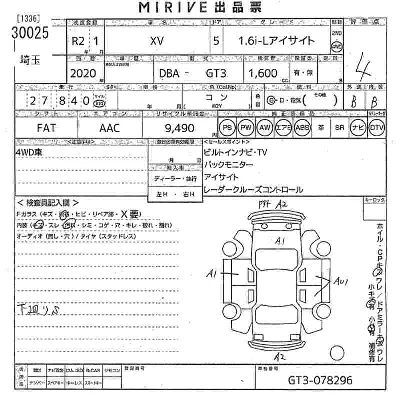 Subaru SUBARU XV