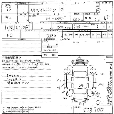 Suzuki CARRY TRUCK