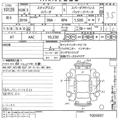 Honda STEPWGN SPADA
