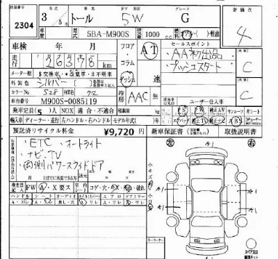 Daihatsu THOR
