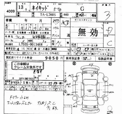 Daihatsu NAKED