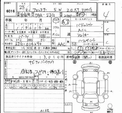 Subaru FORESTER