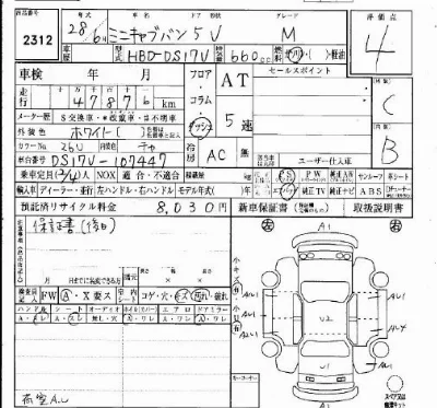 Mitsubishi MINICAB