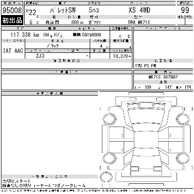 Suzuki PALETTE SW