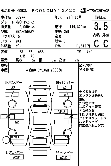 Nissan Lafesta  с аукциона в Японии