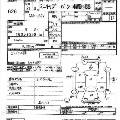 Mitsubishi MINICAB